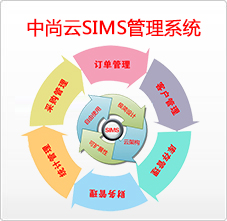 中尚®云销售库存管理系统（SIMS）
